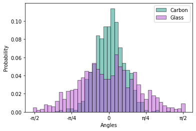 ../../_images/source_examples_Interactive_hybrid_7_0.png